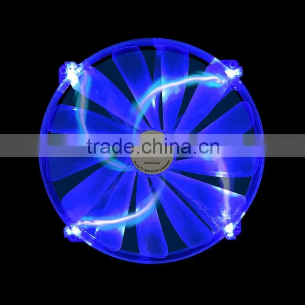 CoolCox 200x200x20mm DC Axial Fan, 20020 LED Cooling Fan,sleeve,5V/12V for Option,gaming Case Cooling Fan,laptop Cooling Fan photo-5