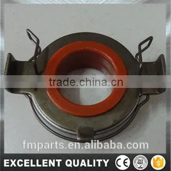 Engine Release Bearing 31230-12191 for Toyota photo-2
