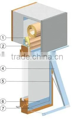 Beautiful Picture Aluminum Window and Door ,commercial Roller Shutter Door photo-3