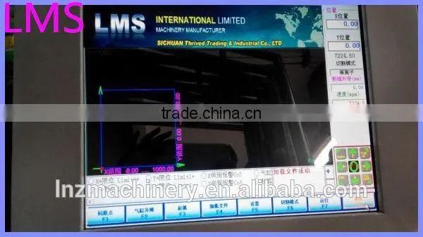 LMS Roll Forming Machine Manufacturers for Duct photo-5