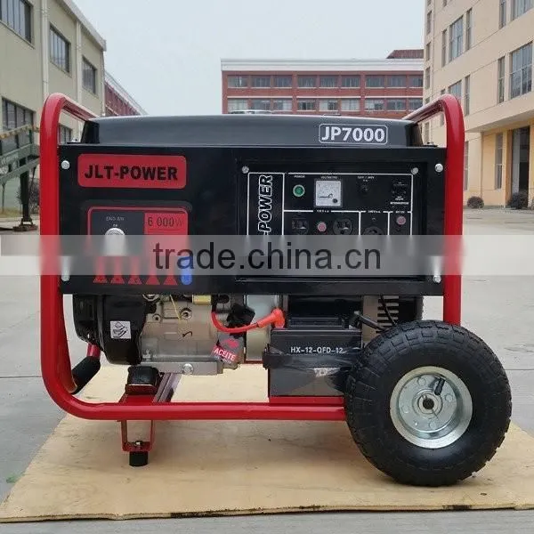 Backup Home Use Protable Gasoline Dynamo Generator Price photo-6