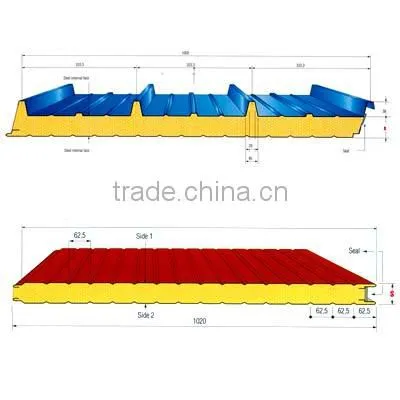 Glass Wool Sandwich Panel photo-3
