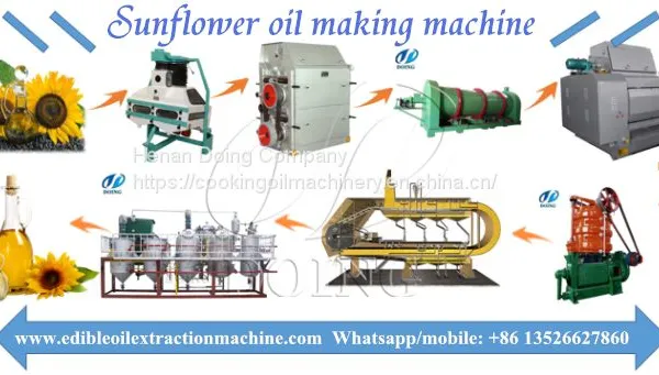 Sunflower oil processing machine