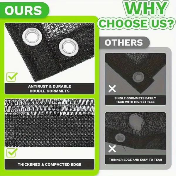 HDPE 50% 70% 90% Shade Net for Greenhouse and Agricultural Use photo-4