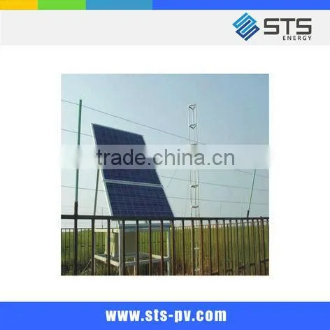 A Grade 180W Good Quality Poly Solar Cells
