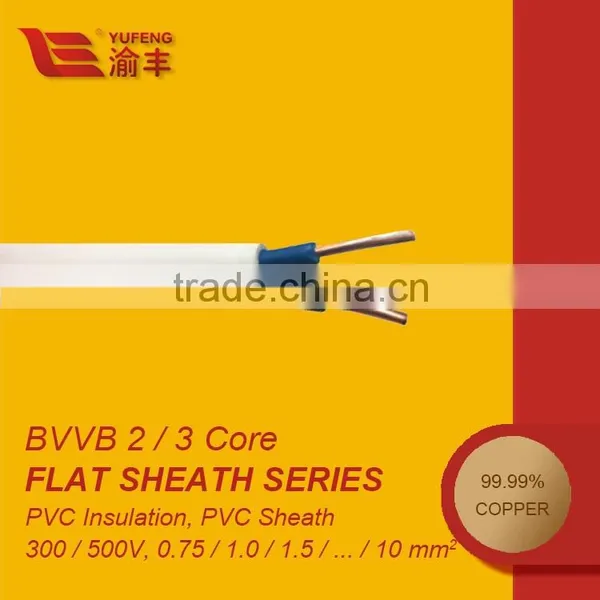 Outdoor Building Non-sheathed Heat Resistance Electrical Wire photo-3