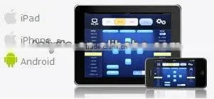 Home Automation Smart Home E Home photo-3