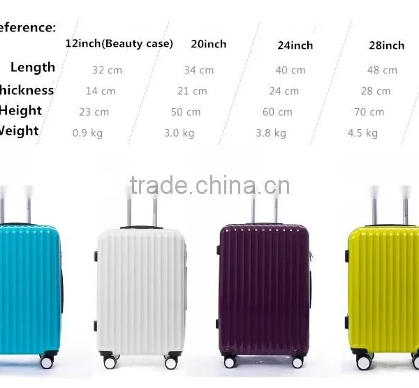 2015 Advanced Suitcase Vacuum Forming Machine (auto Type) Quality Choice photo-5