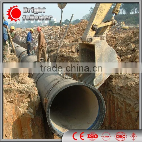 Ductile Iron Pipe DN150 photo-3