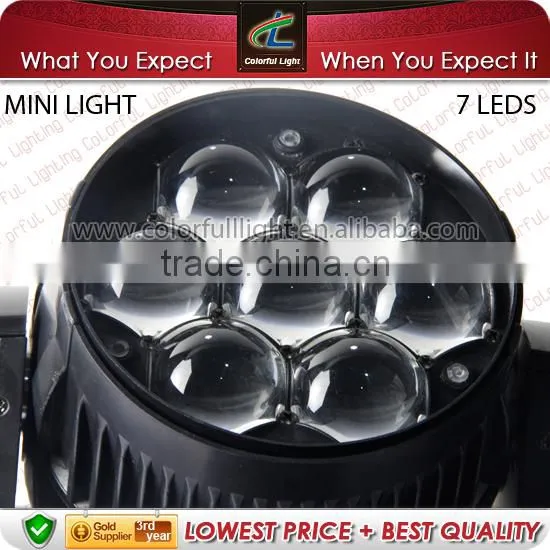 Led Mini Moving Head Light photo-2