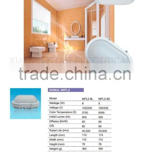 LED Bulkhead Lamp photo-3