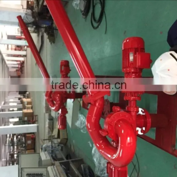 Fire Fighting System Control Panel for Marine photo-5