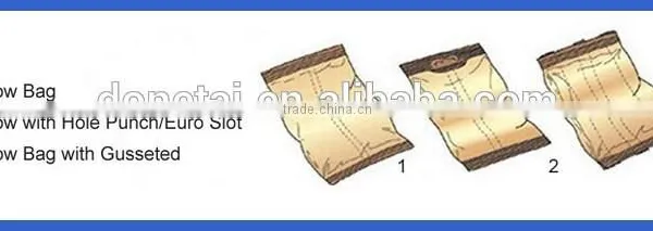 Biscuit Packing Machine photo-5