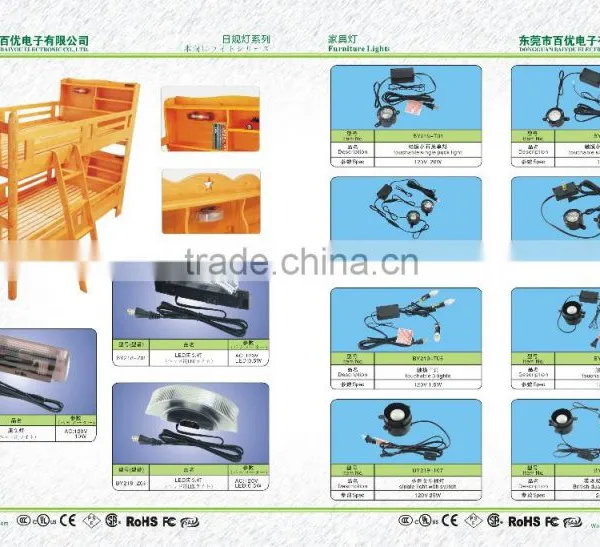 High Quality Surface Mounted Led Cabinet Puck Light With ce Rohs photo-5