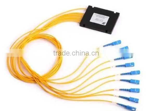 Low Price FOC Series of Plc Splitter photo-2