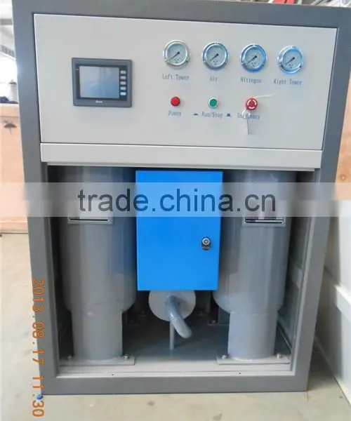 Laboratory Containerized Psa Nitrogen Generator photo-4