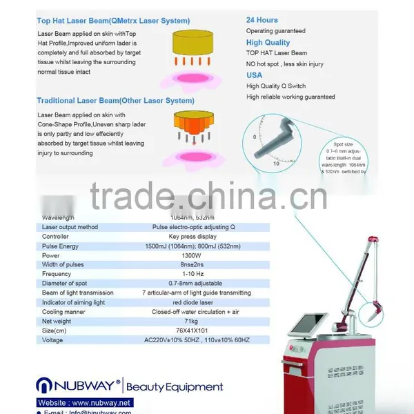 Skin Rejuvenation Nd Yag Laser Machine Whitening 1-10Hz Gentle Nd Yag Laser Working Hori Naevus Removal photo-4