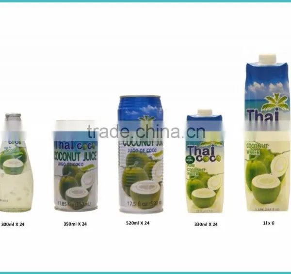 Coconut Water OEM photo-3