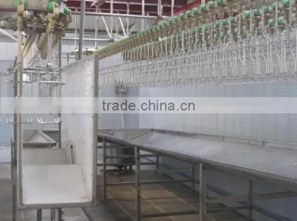 Poultry Farm/slaughter Control Panel for Slaughter Line/ Poultry Slaughter Equipment photo-2