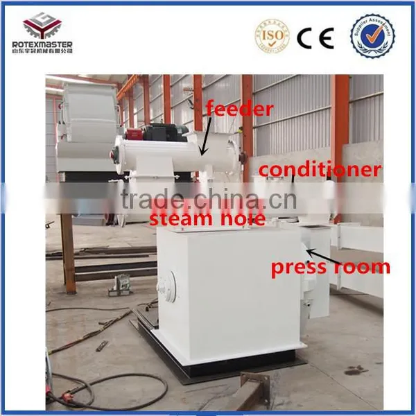 Hot Sales in Bangladesh Chicken Feed Pellet Mill Poultry Feed Ingredient Mill photo-2