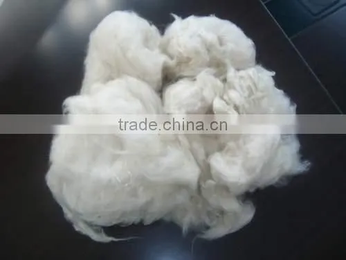 Synthetic Fibres