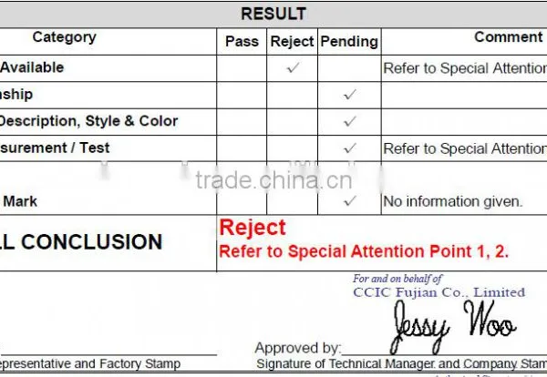 Quality Inspection Service of Clock photo-2