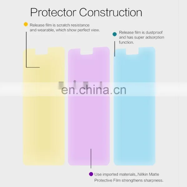 Simple Set Tempered Glass Screen Protector for ZTE Nubia Z11 Mini S photo-2