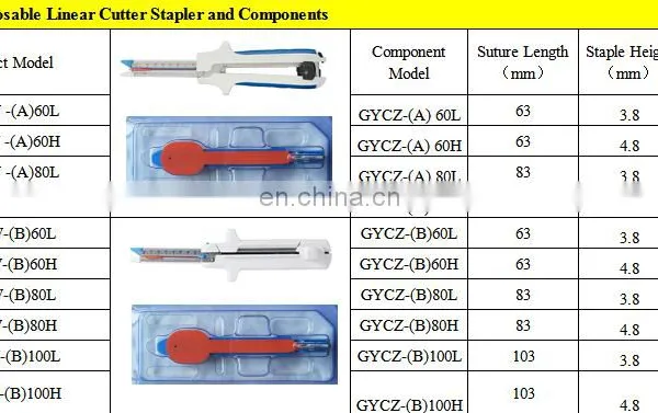 Laparoscopic Linear Cutter Stapler Cartridges and Reloads High Quality photo-2