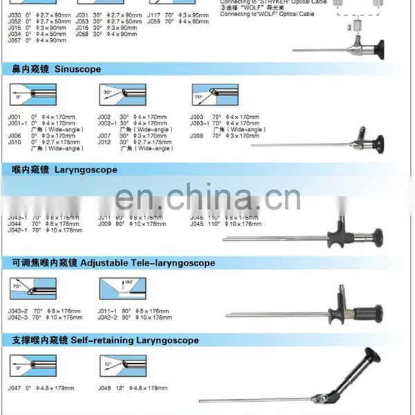 Medical 170mm Rigid ENT Endoscope Sinuscope Instrument 70 Degree Rigid Endoscope photo-3