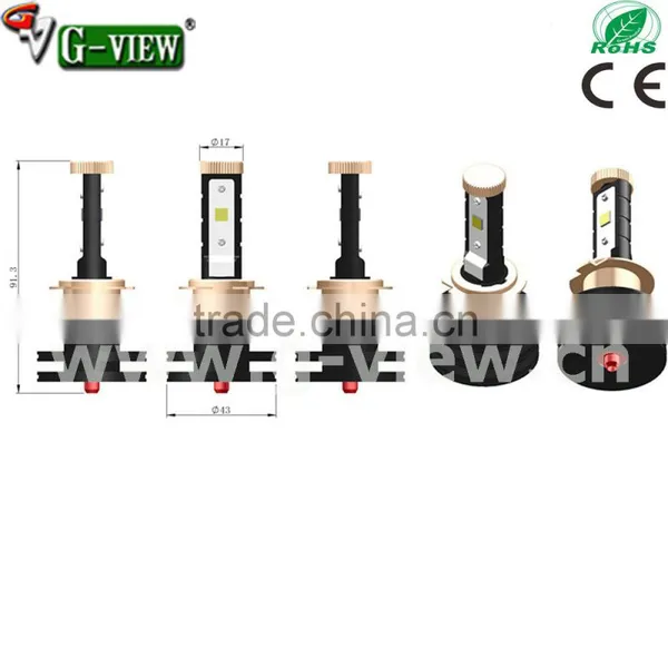 High Lumen PhilipsH13 Auto Headlight H16 Highpower Canbus Kit h7 h8 H11 H16 9005 9006 9004 9007 H13 LED Lightings photo-3