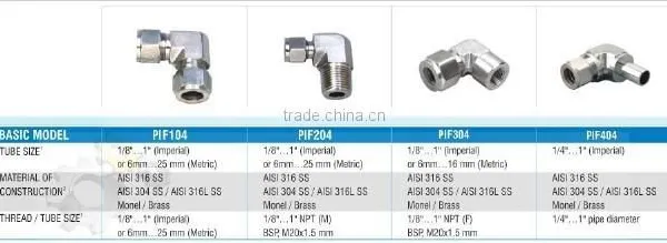 Tube Fittings Elbows & Tees