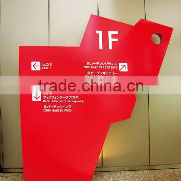 Wall Signs Tin Sign