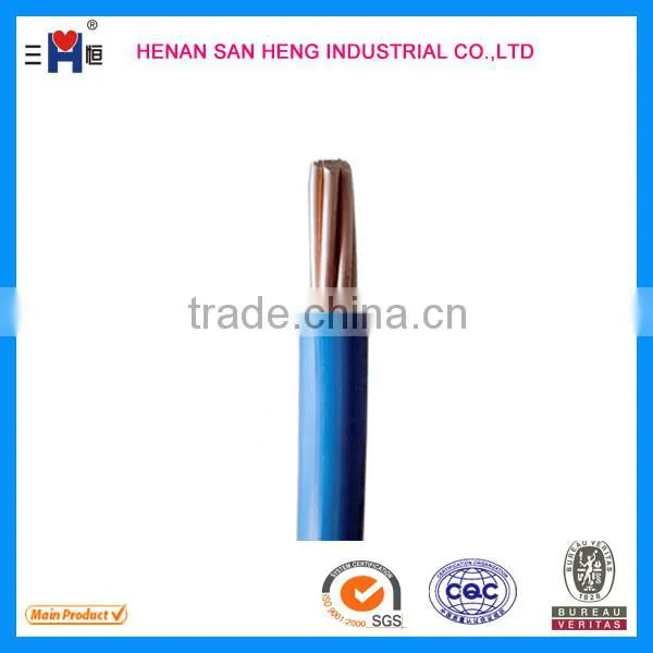 1.5mm Pvc Copper Wire photo-6