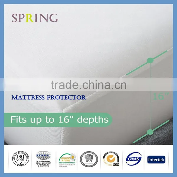 Premium Quality SafeRest Terry Waterproof Mattress Protector photo-4