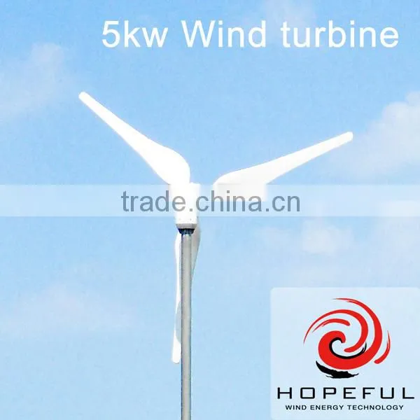 Axis Wind Turbine Generator photo-4
