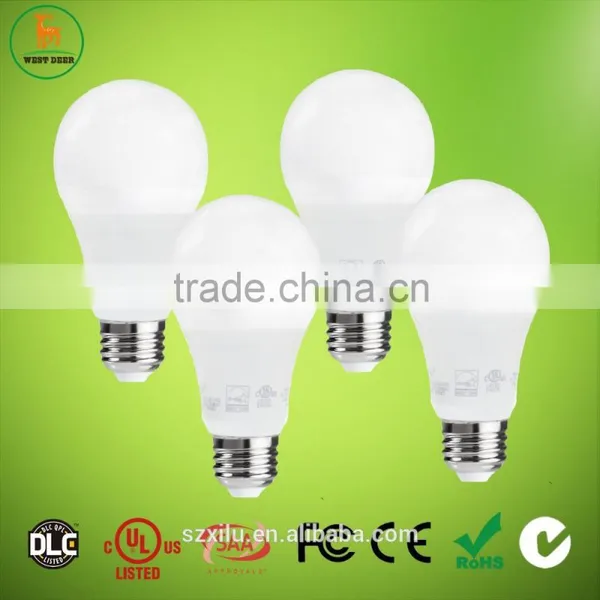 2016 trending product UL led light bulbs 9.5W
