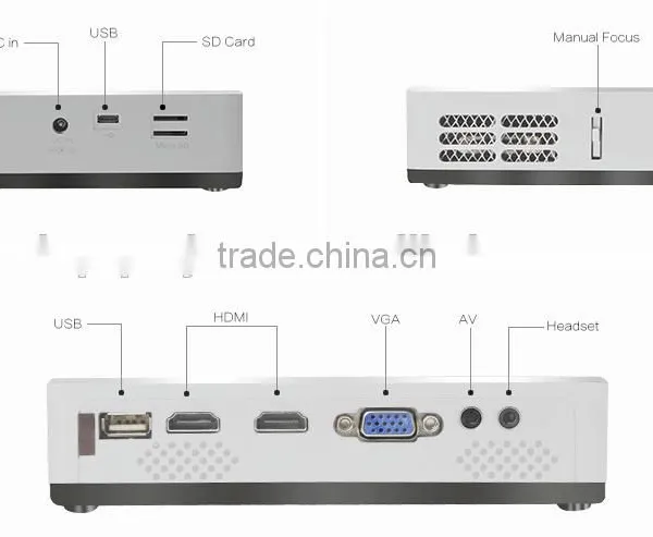 Latest Video Projector Mobile Phone Mini Projector for Smartphones photo-6