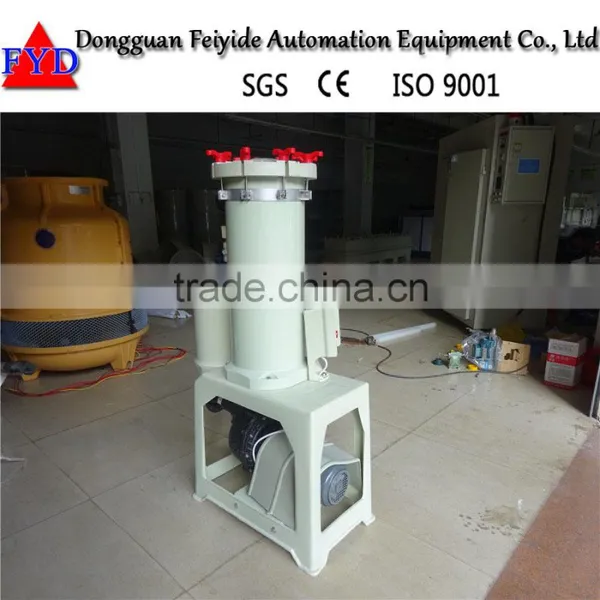 Feiyide Filter Pump for Liquid Colation in Electroplating Process photo-3