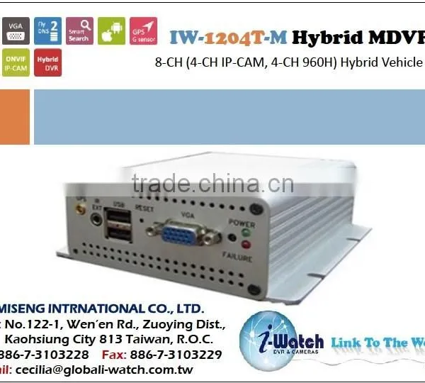 IW-A6046HD-HC HD AHD 720/960P 1.0/1.3MP IR Camera photo-6