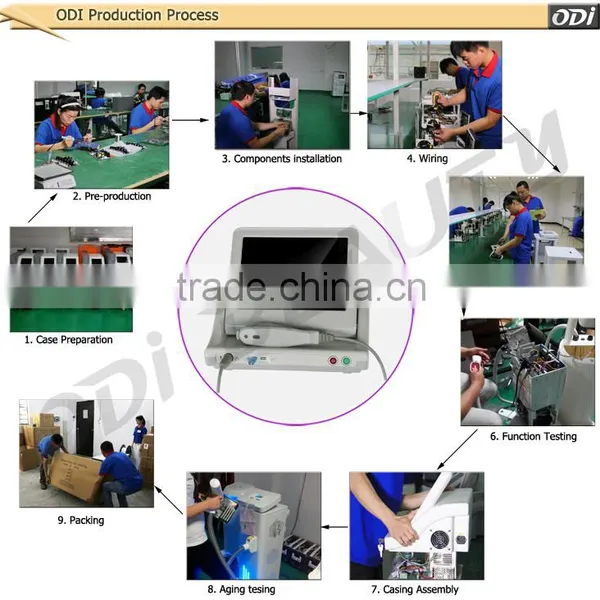 2016 New SMAS System Anti-aging Hifu Body and Face Treatments photo-5