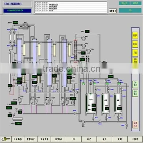 Power Distribution Equipment photo-3