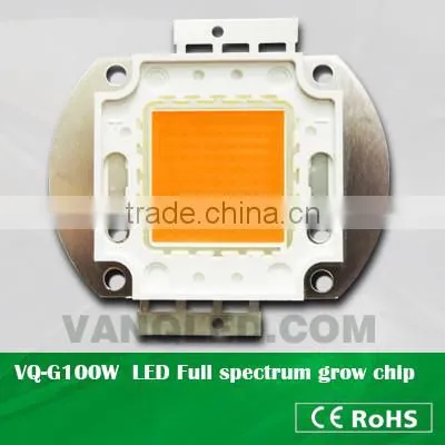 Vanq Full Spectrum Cob Led 100 Watt Cob Led Bridgelux Cob Led photo-2