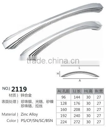 Popular Handle 2016 photo-6