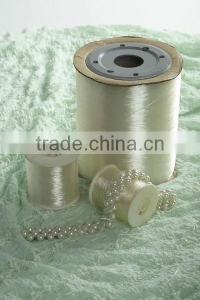 6MM High Elasticity TPU Elastic Mobilon Tape For Clothing photo-5