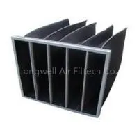 Activated Carbon Air Filter Bag, Pocket Bag Activated Carbon Filters, Activated Carbon Bag Filter photo-2