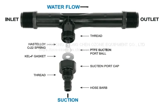 2 Inch Ozone Gas Injector - Venturi-ventury photo-3