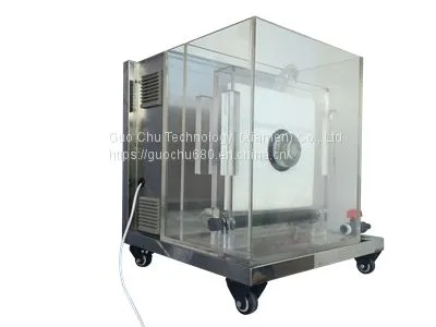 Mbr Lab Testing