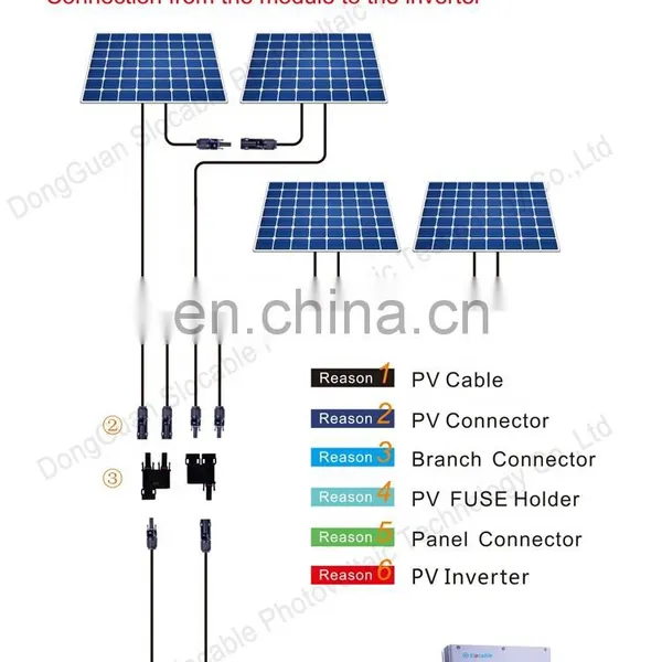 Slocable 1500V DC Power Cable UV Resistant Class 5 Tinned 100% Copper Conductor Solar Single Wire 6mm2 photo-7