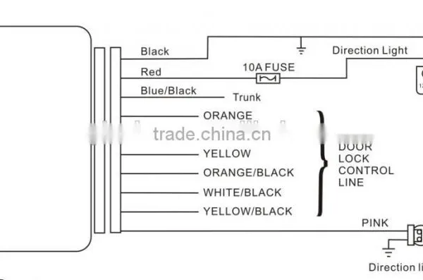 China Manufacture Anti-hijacking Car Keyless System With Trunk Release photo-3