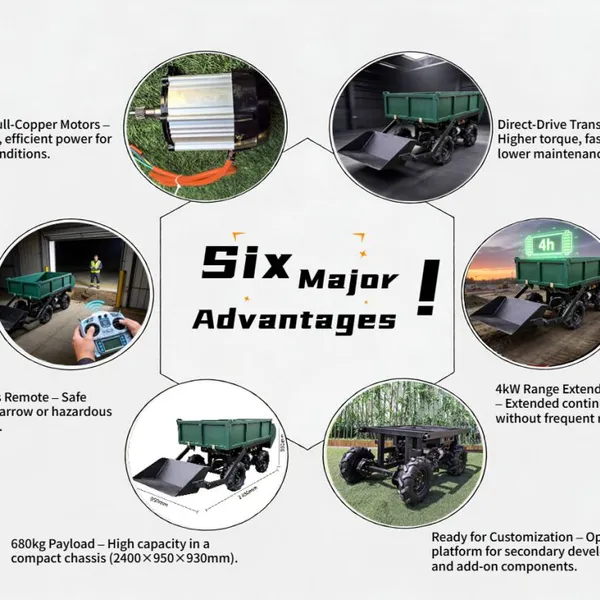 680kg Heavy Load Remote Control Electric Dumper Carrier for Garden Farm and Outdoor Logistics photo-4